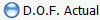  D.O.F. Actual